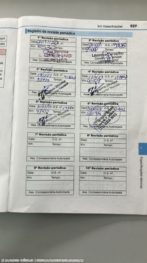 Toyota RAV-4 2.5 VVT-IE HYBRID SX AWD  2019/2019